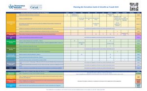 Miniature CalendrierFormationCarsatHDF2022